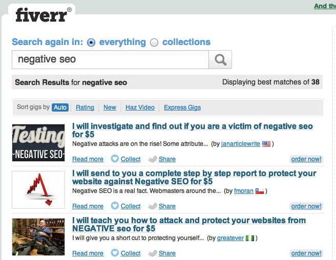 fiverr-negative-seo